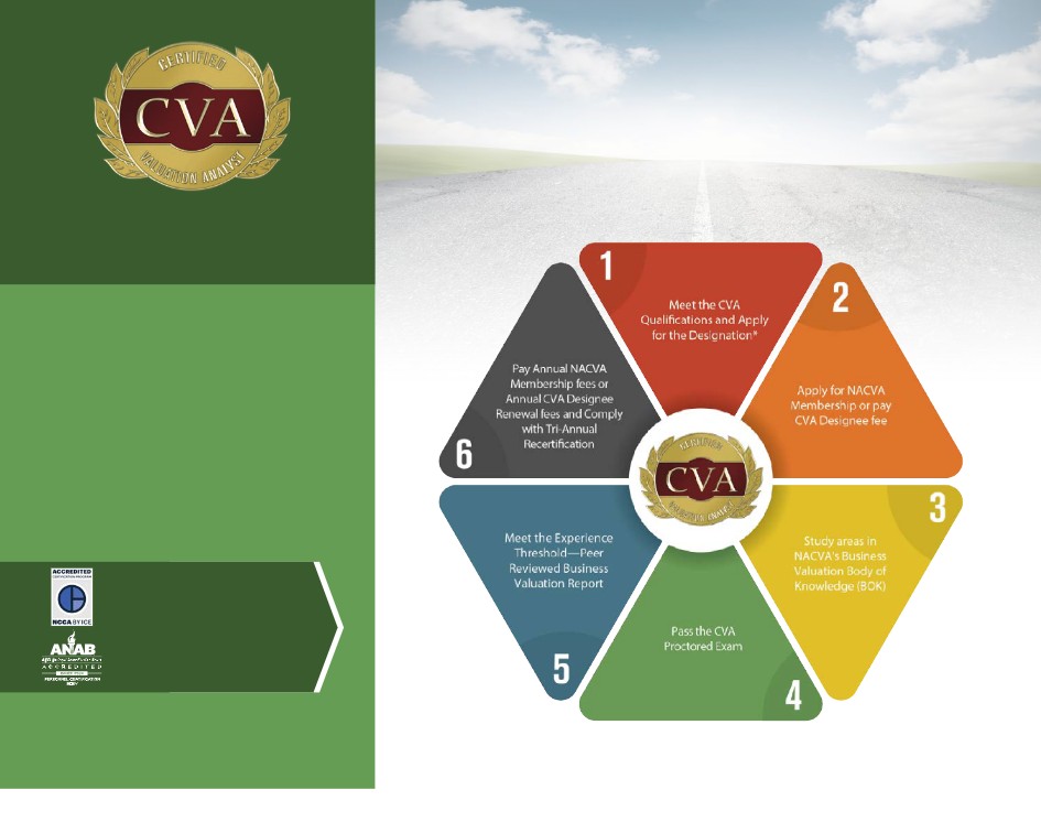 please visit www nacva cti com education 2 http www nacva cti com